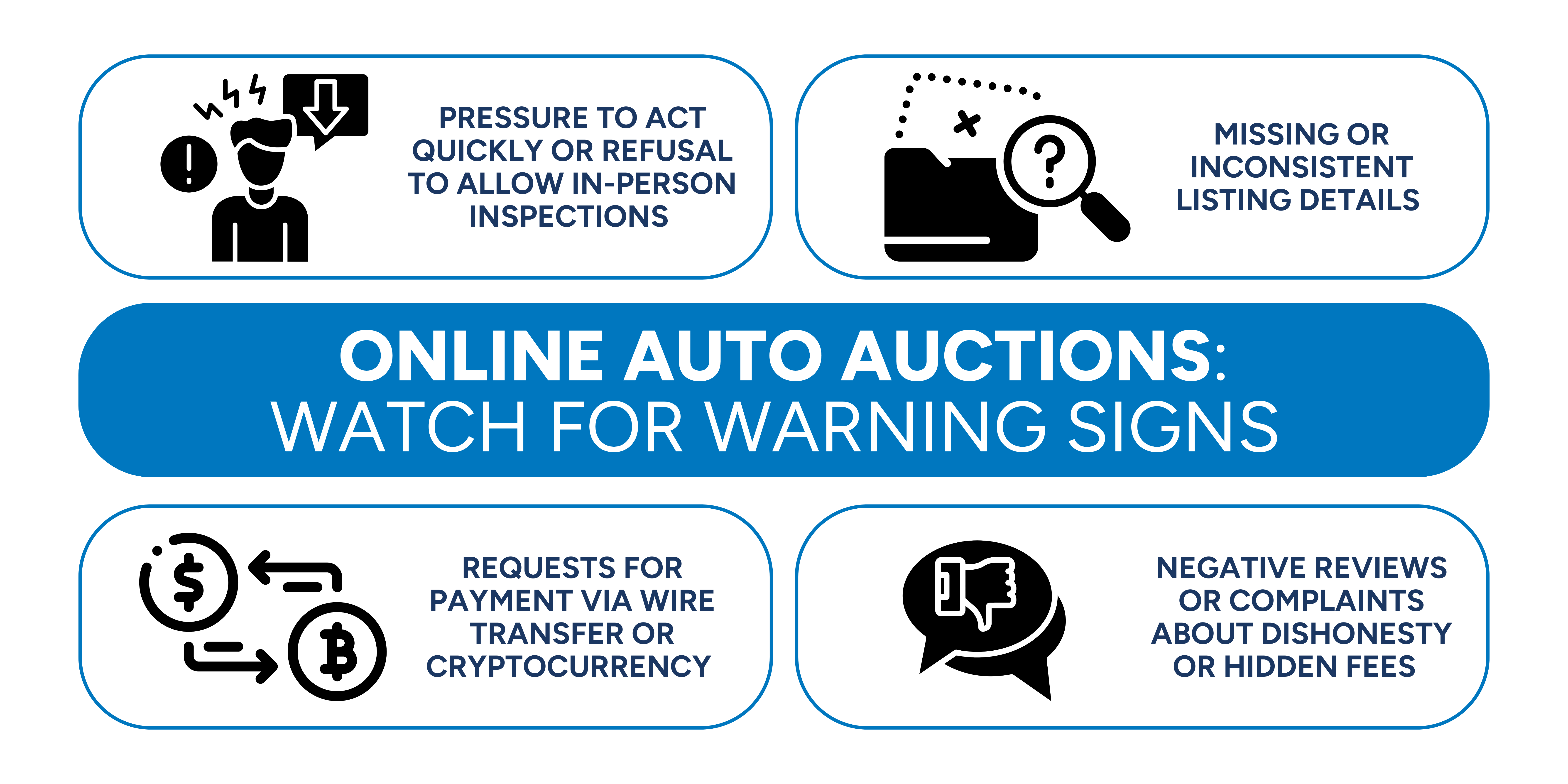 Watch for these four warning signs.