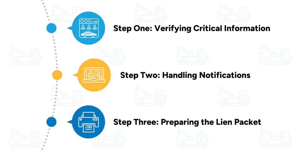 Faster, Smarter Towing and Salvage Blog Graphic (1)