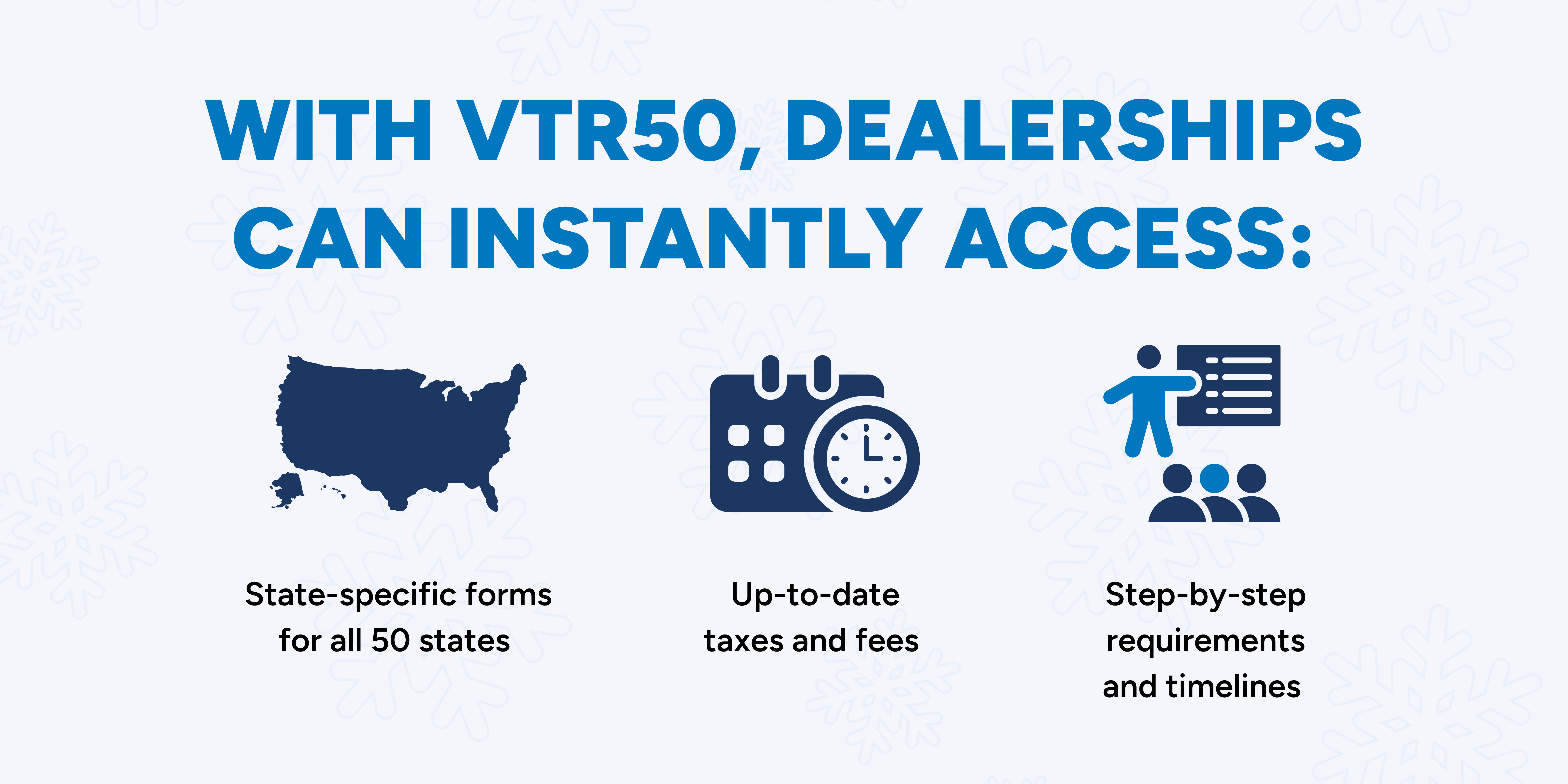 Holiday Season Brings More Out-of-State Buyers to Your Dealership