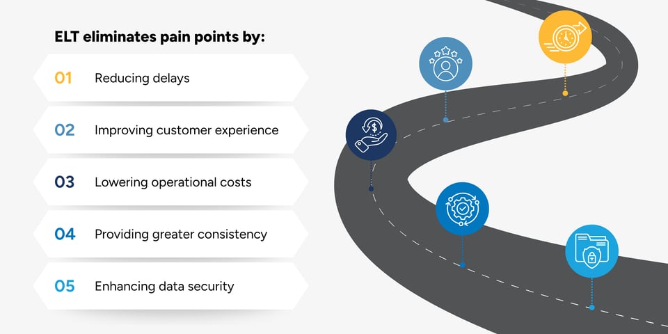 How ELT eliminates pain points